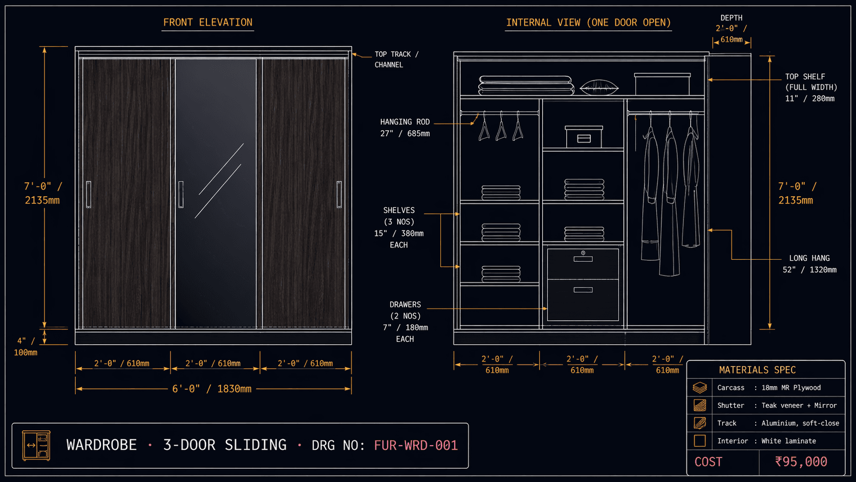 Wardrobe Production